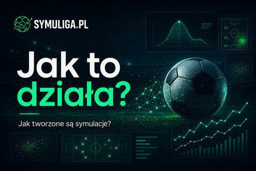Stylized football with data visualizations and Polish text 'Jak to działa?' on Symuliga.pl.
